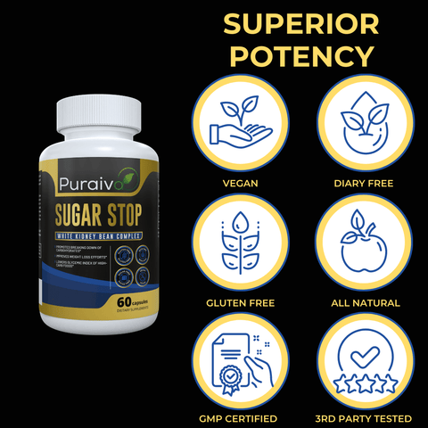 Sugar Stop - White Kidney Bean Complex (US)